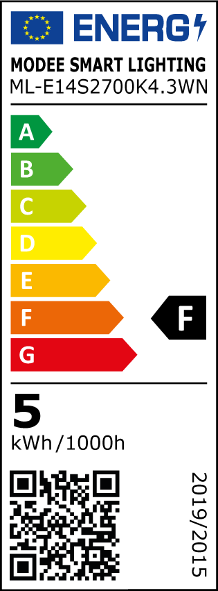 Energetski razred